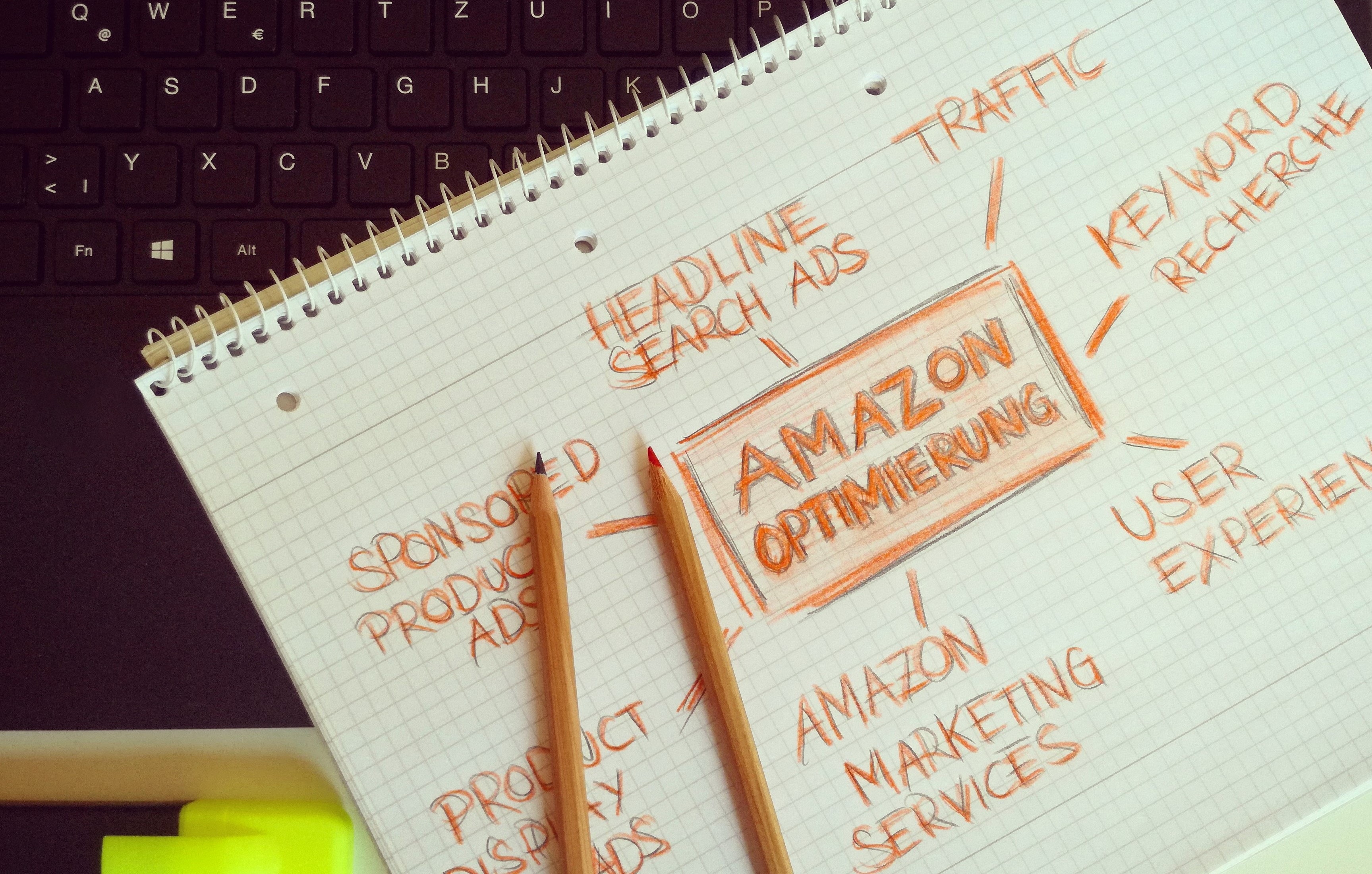 SEO Mindmap